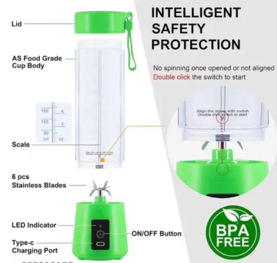 Rechargable Portable Mixer Grinder